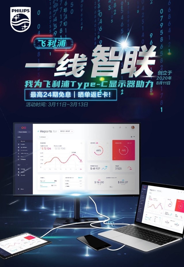 飞利浦“一线智联日”爆款type-c显示器