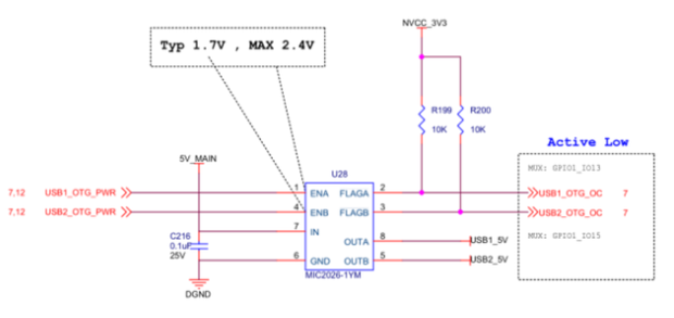 如何在i.MX8M平台上设计佛山usb2.0接口不带usb type-c